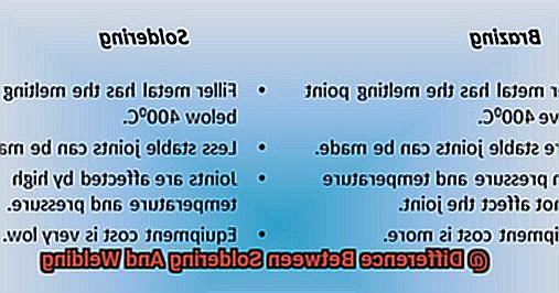 Difference Between Soldering And Welding-4