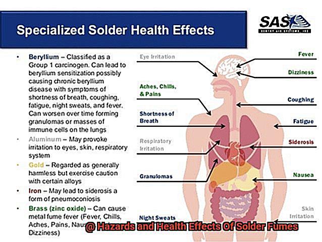 Hazards and Health Effects Of Solder Fumes-3