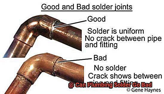 Can Plumbing Solder Go Bad-4