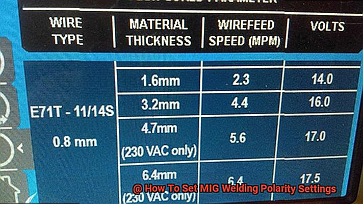 How To Set MIG Welding Polarity Settings-3