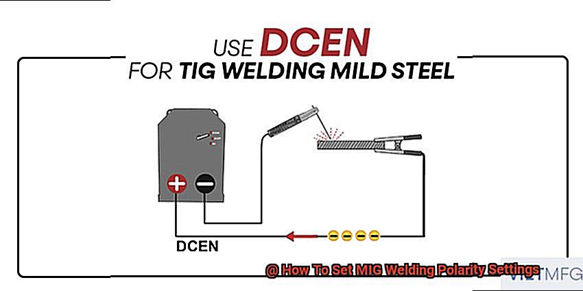 How To Set MIG Welding Polarity Settings-5