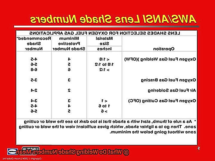 What Do Welding Shade Numbers Mean-5