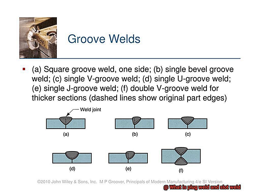 What is plug weld and slot weld-2