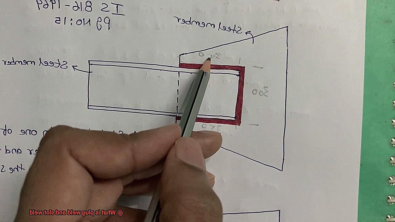 What is plug weld and slot weld-5