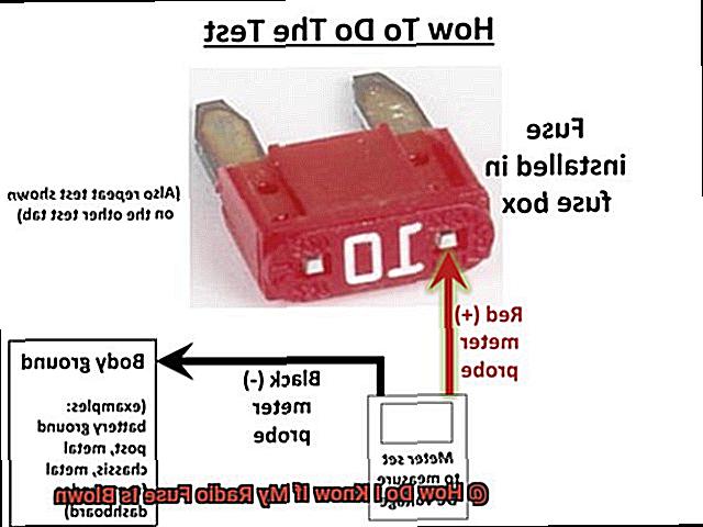 How Do I Know If My Radio Fuse Is Blown-2
