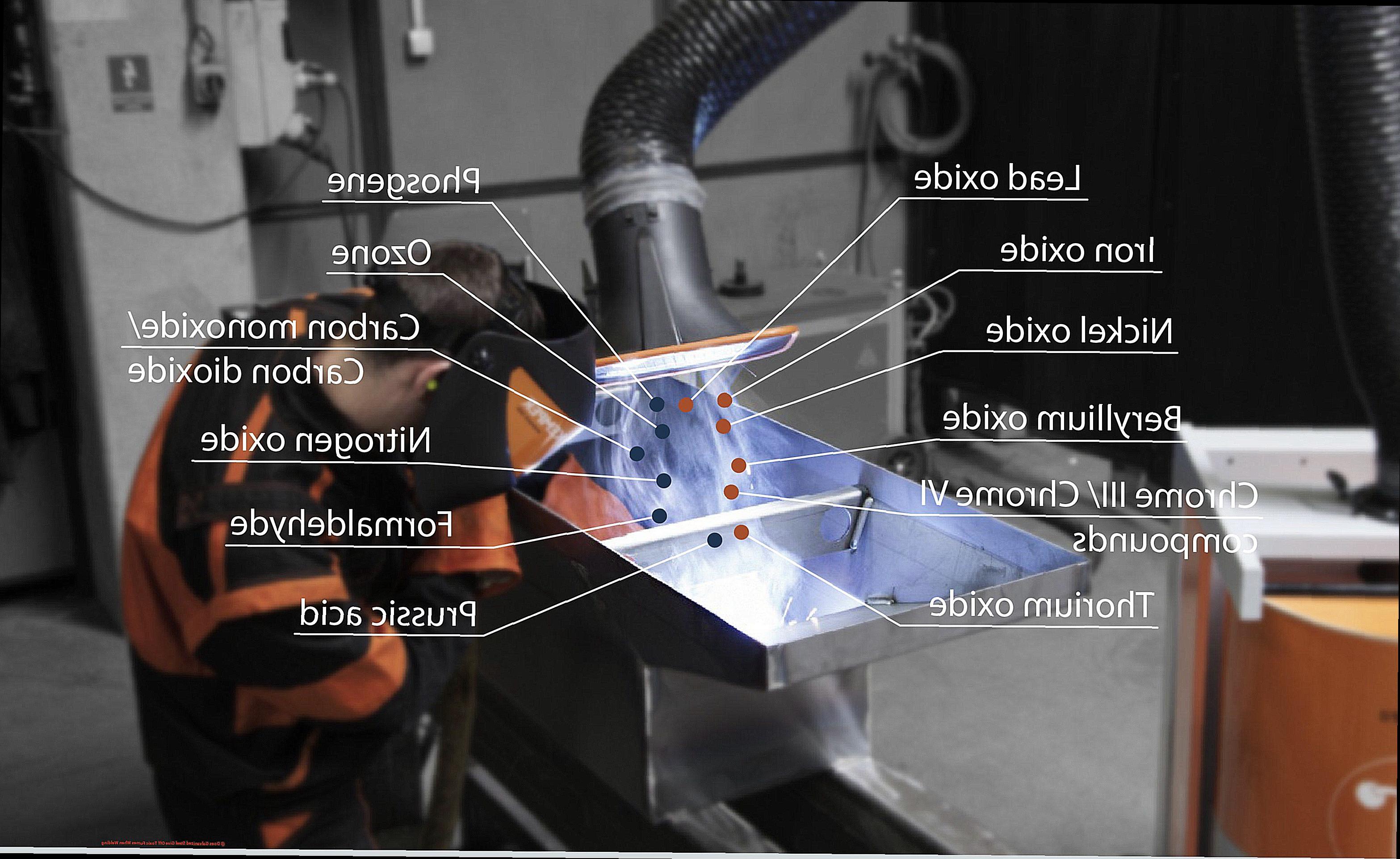 Does Galvanized Steel Give Off Toxic Fumes When Welding-2