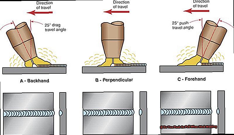 What Are The Disadvantages Of Plasma Cutting-3